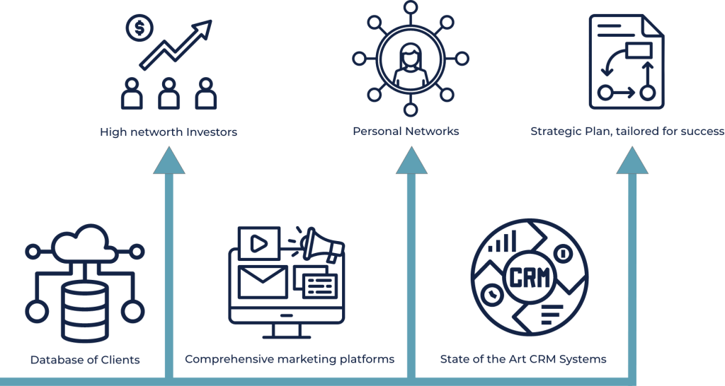 sales, infographic information.